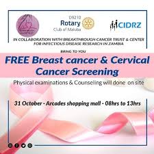 Treatment for melanomas is based on five stages (stage 0,1,2,3 and 4) of the cancer, as established by the american joint committee on cancer (ajcc). Facebook