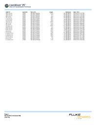 Untuk mengetahui hal tersebut dengan home serba serbi, tips & tricks pengertian software : Contoh Flux Test Cctv Utp Test Report