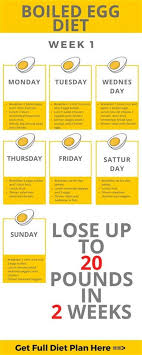 Just because this diet is called an egg diet, it doesn't mean only eggs can be eaten in this diet. Boiled Egg Diet Menu Printable Shefalitayal
