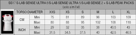 Trailmarket Com S Lab Sense 2 Set