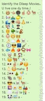 Let's say your friend sends you a message. Find The Tamil Actor Names From Following Whatsapp Emoticons Emoji Smileys Symbols