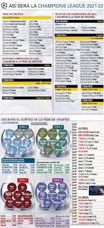 El duelo entre los dos equipos de la premier league que debía disputarse en estambul se celebrará el próximo 29 de mayo en el estádio do dragão, con capacidad para 50.000. Rdjqtdhpahb85m