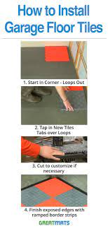 How To Install Plastic Garage Flooring Raised Tile Floor Guide Garage Floor Garage Decor Garage Floor Tiles