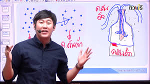ประเด็นยกเลิกโอเน็ต รัฐมนตรีว่าการ ศธ.ส่งสัญญาณมาหลายเดือนแล้ว เริ่มจากการเลื่อนเปิดและปิดภาคเรียนที่ 1 ในปีการศึกษา 2563 à¸‚ à¸­à¸ªà¸­à¸š O Net à¸› 6 à¸§ à¸—à¸¢à¸²à¸¨à¸²à¸ªà¸•à¸£ à¸› 59 Ep 1 3 à¸• à¸§à¹‚à¸­à¹€à¸™ à¸• Youtube