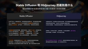 重磅】超完整的Stable Diffusion 学习应用指南- Foresight News