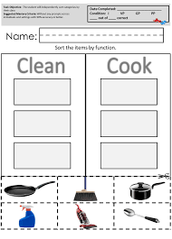 Autism Teaching Resources Life Skills Classroom Life Skills Lessons Life Skills