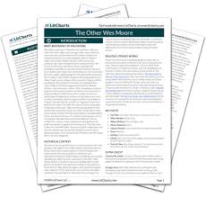 Download full the other wes moore one name two fates book or read online anytime anywhere, available in pdf, epub and kindle. The Other Wes Moore Character Analysis Litcharts