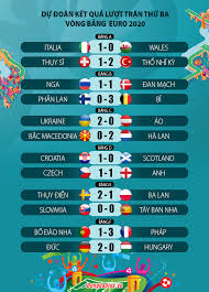 Bxh bóng đá euro 2020 năm 2021 cập nhật nhanh chính xác nhất. Aatje4gbzsys4m