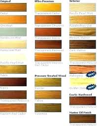 Lowes Exterior Stain Colors Celebco Co