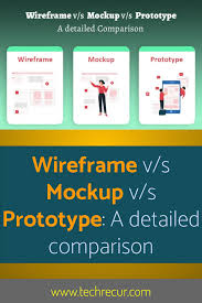 Wireframe V S Mockup V S Prototype A Detailed Comparison In 2020 Wireframe Mockup Wireframe Mockup