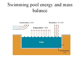 A heat pump is a device that transfers heat from one place to another, from indoors to outdoors or from outdoors to indoors. Lecture Objectives Finish Cooling Heat Pump Example Review