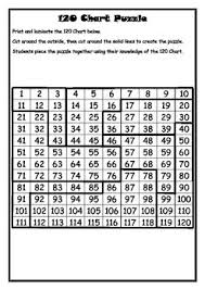 120 Chart Puzzle