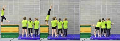 Das ist ein tutorial zu handstand bis handstandüberschlag und joa. Handstanduberschlag Vom Uberschlagen Zum Handstanduberschlag Durch Handstand Uberschlagen Mobilesport Ch