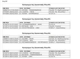 Το πρωτάθλημα της σούπερ λιγκ1 το παλεύει να τελειώσει αξιοπρεπώς, και μια από τα ίδια… το πρωτάθλημα της σούπερ λιγκ1 μας τελείωσε και σειρά παίρνουν οι αγώνες των playoff πρωταθλήματος… To Programma Twn Plei Of Kai Plei Aoyt Mexri Thn Ebdomh Agwnistikh Sthn Ellada