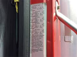 Image result for Granite 2018 Fleet