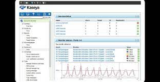 The kaseya community on reddit. Kaseya Network Monitor Benefits Features Proval Technologies Inc