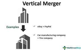 Check spelling or type a new query. Vertical Merger Definition Example How It Works