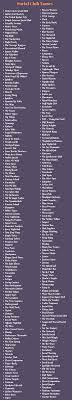 Social Club Names 400 Cool Club Names Ideas And Suggestions