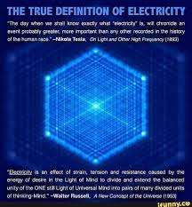 The True Definition Of Electricity The Day When We Shall Know Exactly What Electricity Is Mii Chronicle An Event Probably Greater More Important Than Any O Energy Psychology University Of Sciences