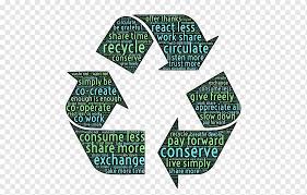 Reduce, reuse, recycle (r3) is an environmental methodology and strategy for waste minimization. Recycling Symbol Paper Computer Recycling Reuse 3r Text Label Recycling Png Pngwing