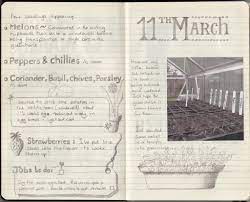 Garden journal with lined pages for garden notes, dot grid pages for garden planner and log book: How A Homeowner Can Use A Garden Journal Home Garden Companion