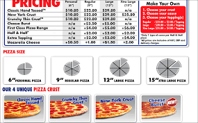 Hoteles y mapa de batu pahat city center. Dominos Malaysia New York Crust File Domino S Pizza Malaysia Chicken Pepperoni Ny Crust Jpg Wikimedia Commons Try Our New Chili Cheese Burst Crusts And Bbq Cheese Burst Crusts Today