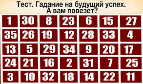 интересный тест на будущего мужа для замужних тоже можно Test Gadanie Na Budushij Uspeh A Vam Povezet Gadanie Hiromantiya Vse