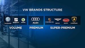 new streamlined structure for vw