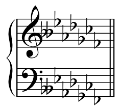 Image result for musician