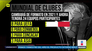¿qué equipos clasificarán al mundial de clubes? En El Mundial De Clubes Jugaran 24 Equipos En 2021 Noticias Con Ciro Gomez Youtube