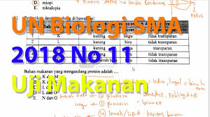 Ø uji glukosa, tepung kanji ditetesi benedict kemudian di panggang di atas. Laporan Percobaan Uji Makanan Amilum Dan Glukosa
