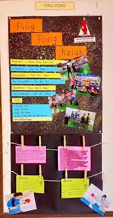 Buku pengurusan 2020 pages 51 100 text version anyflip. Pertandingan Papan Kenyataan 2018 Pusat Sumber Smk Dato Bentara Luar