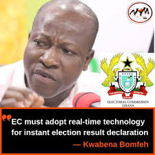 Can the Electoral Commission use other methods to educate voters?