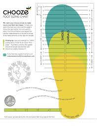 Not All Children S Shoes Fit The Same With Some Running Bigger Or Smaller Than Your Child S Foot Measure Toddler Shoe Size Chart Shoe Size Chart Toddler Shoes