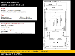 Case Study Of Ncpa National Centre For The Performing Arts