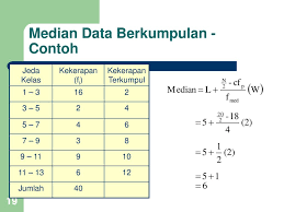 Video cara kira cr : Statistik Perihalan Ppt Download