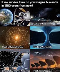 The Astro Daily On Instagram Dyson Sphere Would Be Scary Follow Theastrodaily Astronomy Astronomy Facts Cool Science Facts Earth And Space Science
