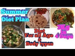 Pin On Health Topics