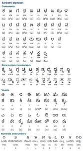 Allu Fans Allufans74 Profile Pinterest Barakhadi in english and marathi pdf. allu fans allufans74 profile
