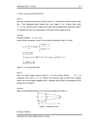 Suatu wadah berisi minuman dengan tinggi 15 cm. Pdf Soal Jawab Konsep Aliran Fluida Fakhri Cahniago Ary Academia Edu