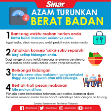 Cara mengamalkan gaya hidup yang sihat yang lain juga adalah dengan melakukan aktiviti senaman dan riadah yang penting untuk tubuh badan kita. 40 Kesan Tidak Mengamalkan Gaya Hidup Sihat Images Ayoesihat