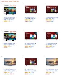 Roku The Dominant Smart Tv Platform Nasdaq Roku Seeking Alpha