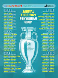 Download jadwal uefa euro 2020/2021 excel.xls. Klasemen Grup C Euro 2020 2021 Austria Ungguli Belanda