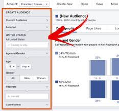 How To Use Facebook Audience Insights What Marketers Need To Know How To Use Facebook Marketing Metrics Facebook Marketing