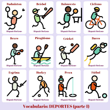 Todo el vocabulario de deportes en inglés. Vocabulario De Los Deportes A1 A2 Blog De Hispanic Horizons
