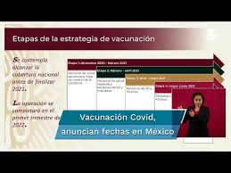 La comisión de salud pública ha dado luz verde a una nueva actualización, la quinta, de la estrategia de vacunación contra la covid en españa que previsiblemente será aprobada este miércoles en la. En Mexico Cuando Y Donde Ponen La Vacuna Del Coronavirus Fechas Y Acceso Por Edades Goal Com