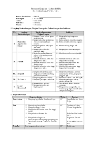 Pdf Rencana Kerja Harian Paud 4 5 Tahun Tema 1 Diri Sendiri Minggu Ke 1 Pdf Reghina Nurul Aghnia Academia Edu