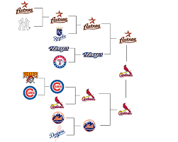 mlb playoff predictions squared statistics understanding