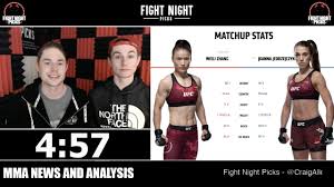 Joanna jędrzejczyk vs weili zhang. Ufc 248 Zhang Weili Vs Joanna Jedrzejczyk 5 Minute Prediction Youtube