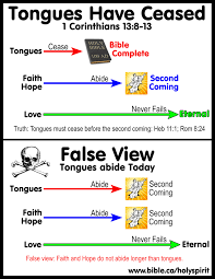 What does speaking in tongues mean. Tongues Ceased In Ad 100 Introduction Cessation Of Spiritual Gifts